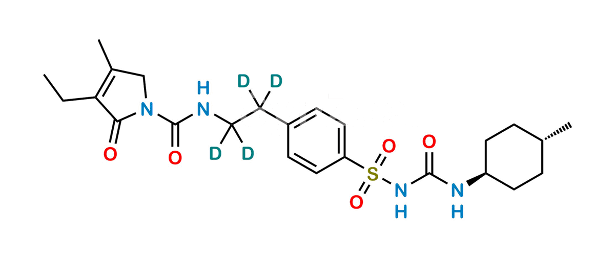 Glimepiride D4