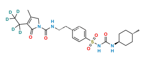 Glimepiride D5