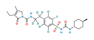Glimepiride D8