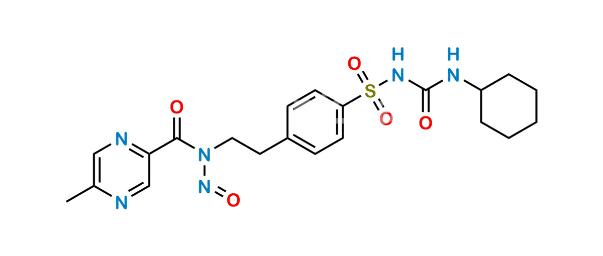 N-Nitroso Glipizide