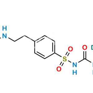 Glipizide d11