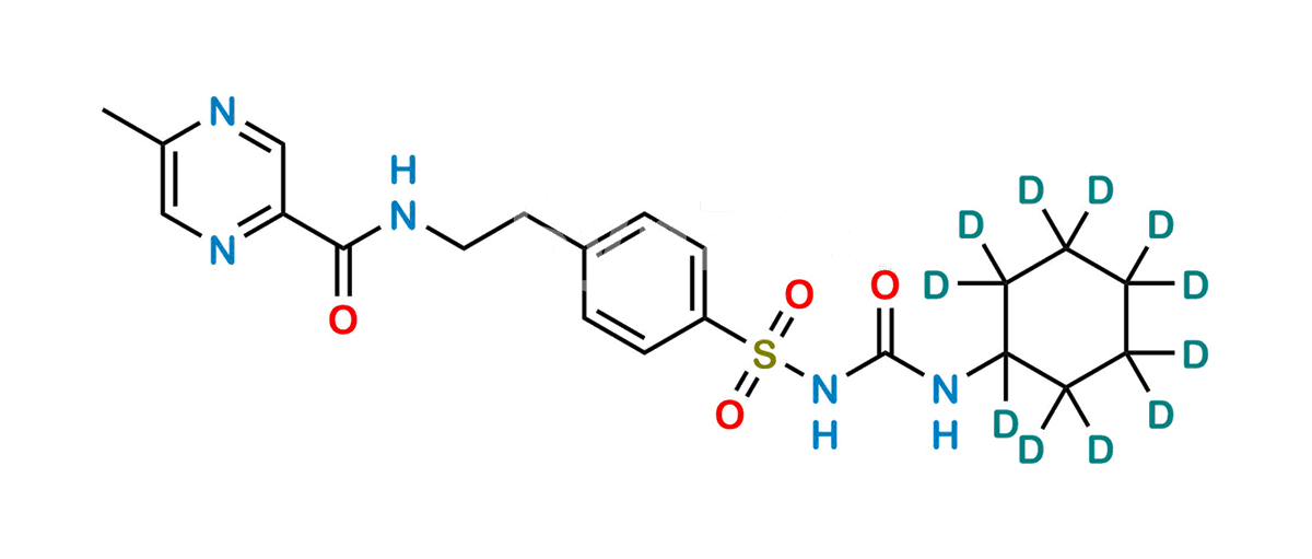 Glipizide d11