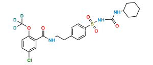 Glibenclamide D3
