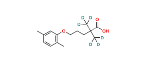 Gemfibrozil-d6