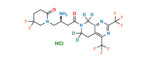 Gemigliptin-d4 Hydrochloride