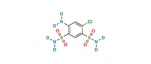 4-Amino-6-chloro-1,3-benzenedisulfonamide-d6