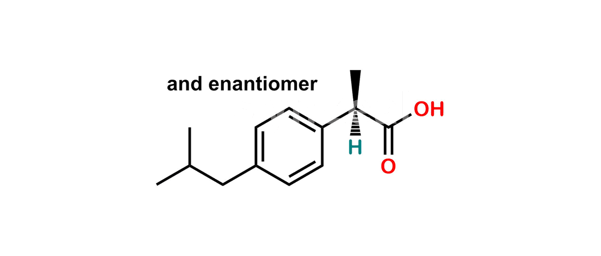 Ibuprofen