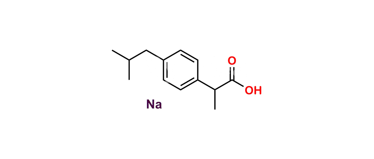 Ibuprofen Sodium