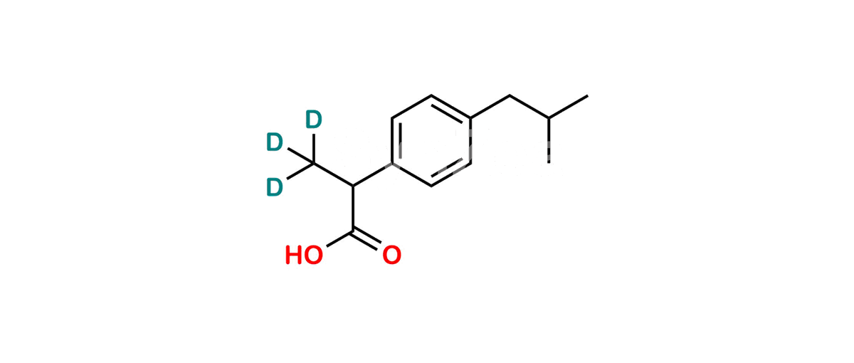 Ibuprofen D3