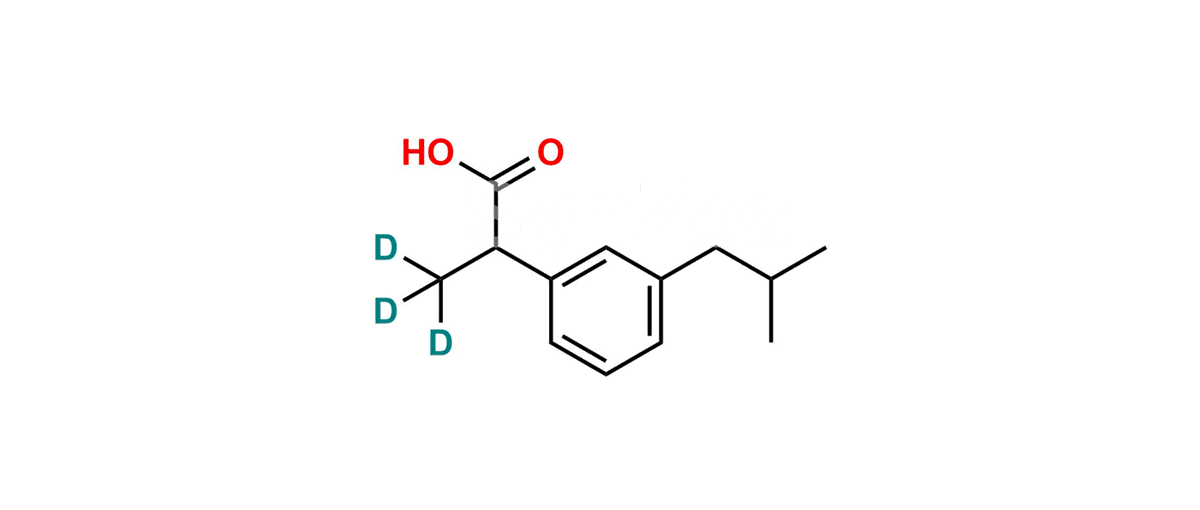m-Isobutyl Ibuprofen-d3