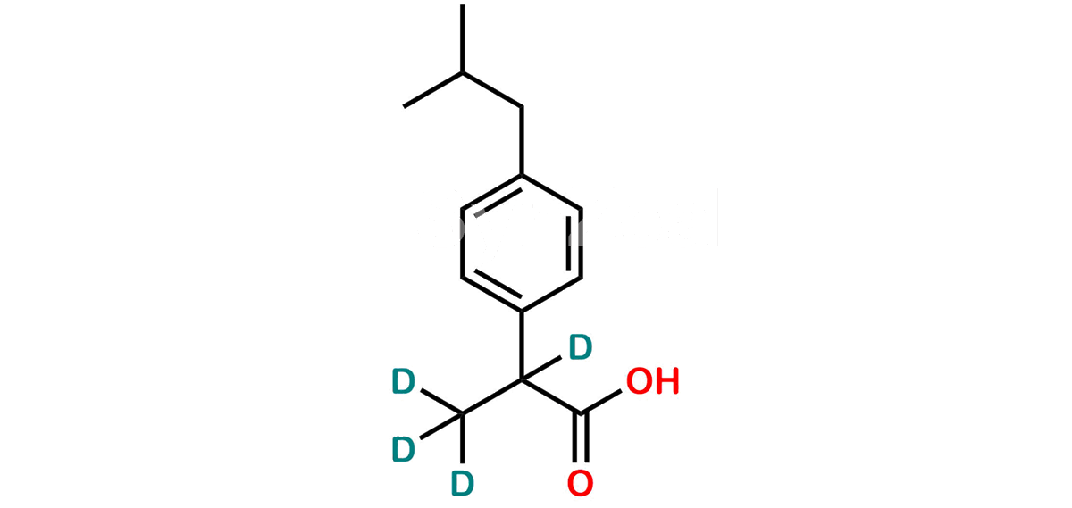 Ibuprofen D4