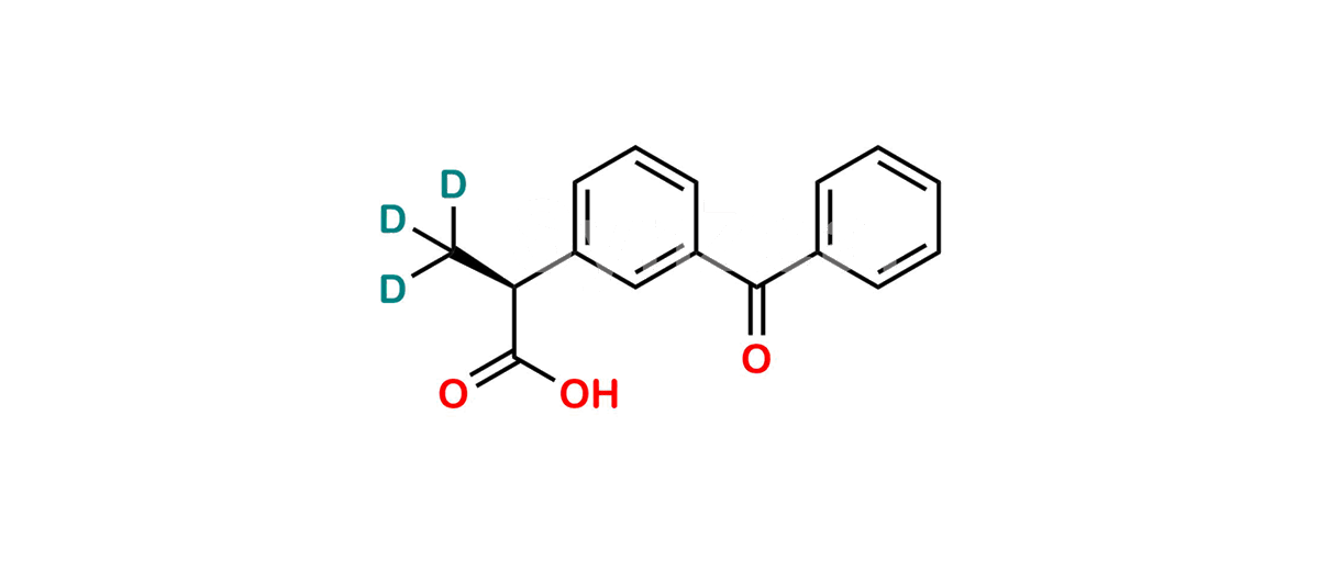 Dexketoprofen-D3