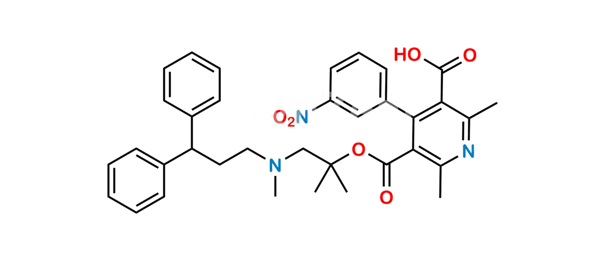 Lercanidipine Impurity B