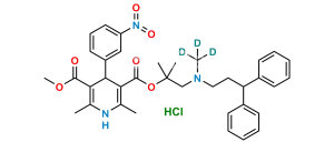 Lercanidipine D3 Hydrochloride