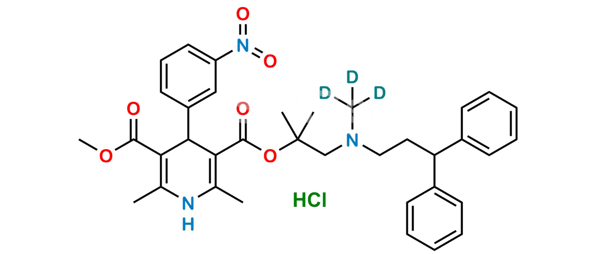 Lercanidipine D3 Hydrochloride