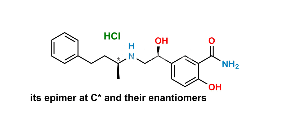 Labetalol Hydrochloride