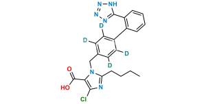 Losartan-D4 Carboxylic Acid