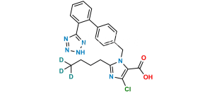 Losartan-D3 Carboxylic Acid