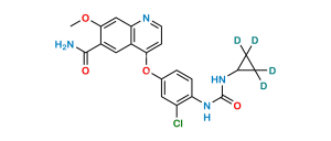 Lenvatinib D4