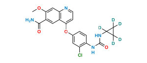 Lenvatinib D5