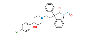 N- Nitroso desmethyl Loperamide