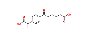 Loxoprofen Impurity 12