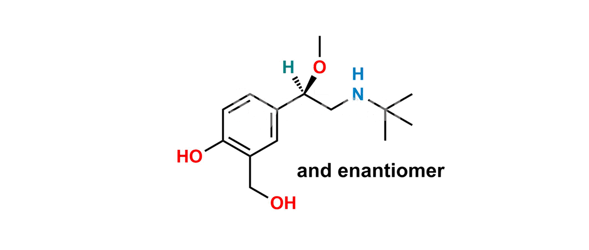 Levalbuterol USP Related Compound H