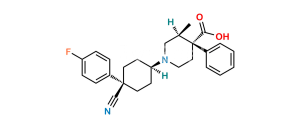 Levocabastine Hydrochloride EP Impurity G