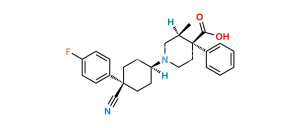Levocabastine Hydrochloride EP Impurity I