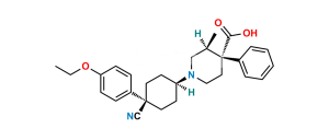 Ethoxy Levocabastine