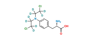 Melphalan D8