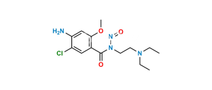 N Nitroso Metoclopramide
