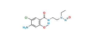 N-Nitroso N-Desethyl Metoclopramide