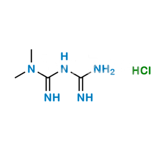 Metformin HCl