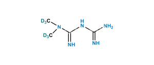 Metformin d-6