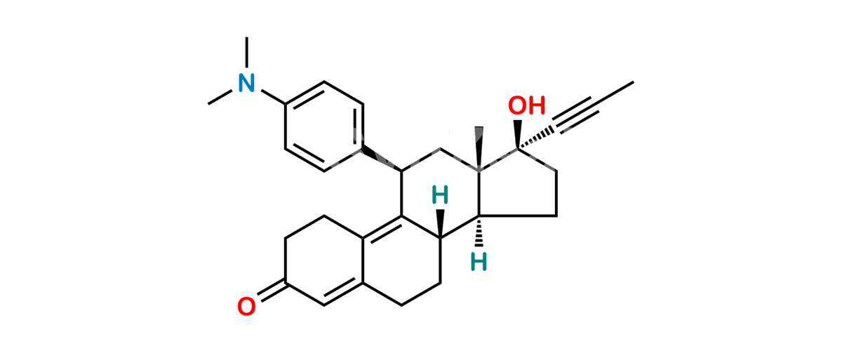 Mifepristone Alentris Research Pvt. Ltd.