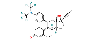 Mifepristone D6
