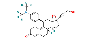 Hydroxy Mifepristone D6