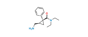 Levomilnacipran