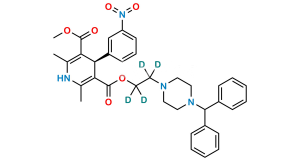 R-(-)-Manidipine D4
