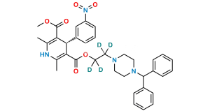 S-(+)-Manidipine D4