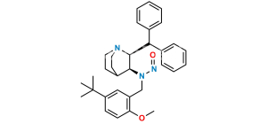 N-Nitroso Maropitant