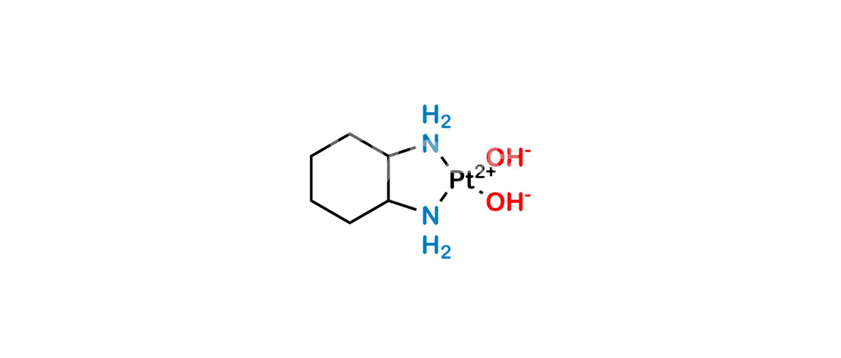 Miriplatin Impurity 2