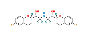 Nebivolol D4