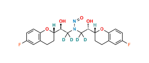 N-Nitroso Nebivolol D4