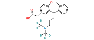 Olopatadine D6