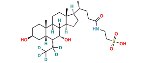 Tauro obeticholic Acid D5