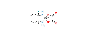 Oxaliplatin USP Related Compound D