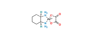 Oxaliplatin Impurity 2