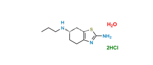 Pramipexole Dihydrochloride Monohydrate